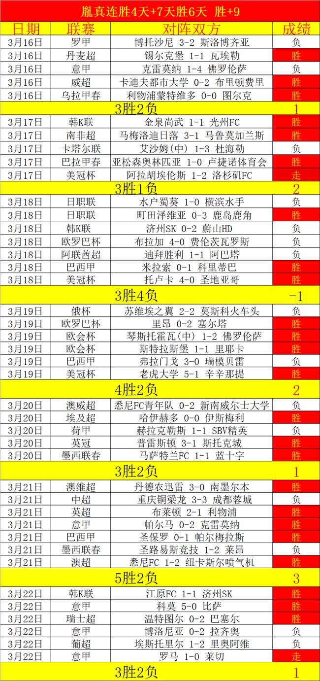 冬季轉會期,米蘭力尋後,防補強,香港赛马会,香港马会,赛马赛事,赛马资讯