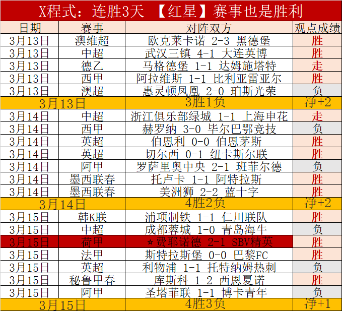 基米希出色,发挥,穆勒对拜仁,香港赛马会,香港马会,赛马赛事,赛马资讯