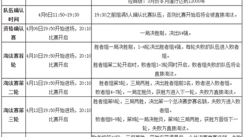 基米希出色发挥，穆勒对拜仁助力良多